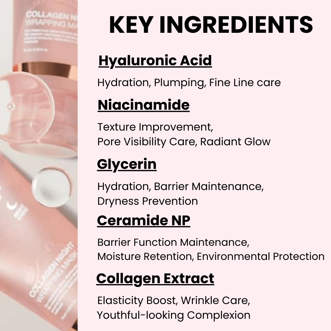 Collagen Night Wrapping Mask