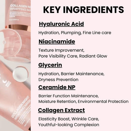 Collagen Night Wrapping Mask